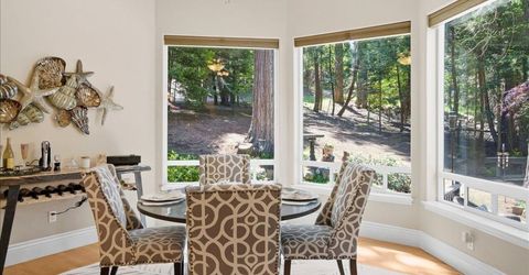 3086 Ridgecrest Way, Pollock Pines, CA 95726 Photo