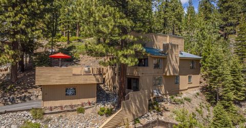 594 Tyner Way, Incline Village, NV 89451 Photo