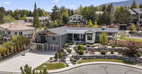 4269 Whistlewood Court, Reno, NV 89509 Photo