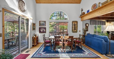 2216 Castlewood Ln, Arnold, CA 95223 Photo