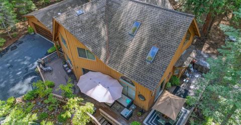2216 Castlewood Ln, Arnold, CA 95223 Photo