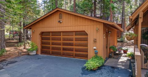 2216 Castlewood Ln, Arnold, CA 95223 Photo