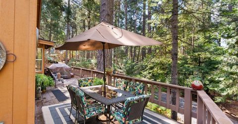 2216 Castlewood Ln, Arnold, CA 95223 Photo
