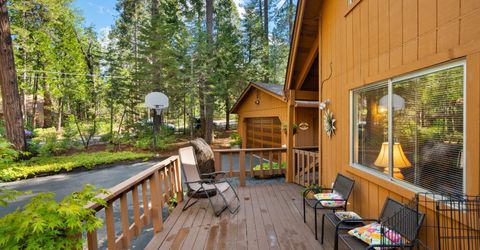 2216 Castlewood Ln, Arnold, CA 95223 Photo