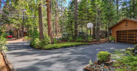 2216 Castlewood Ln, Arnold, CA 95223 Photo