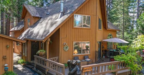 2216 Castlewood Ln, Arnold, CA 95223 Photo