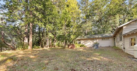 2121 Union Ridge Rd, Placerville, CA 95667 Photo