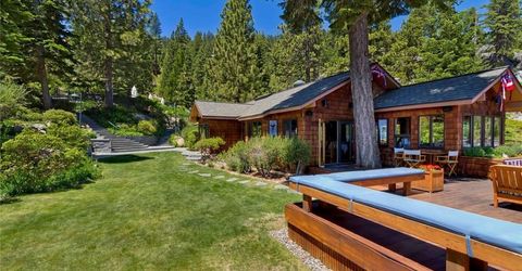 120 State Route 28, Unit 47, Crystal Bay, NV 89402 Photo