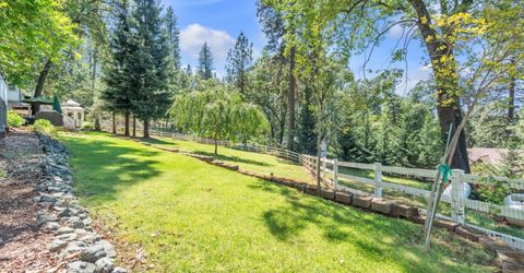 14638 Flicker Dr, Grass Valley, CA 95949 Photo