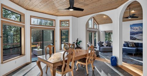 1914 War Hawk Way, Arnold, CA 95223 Photo