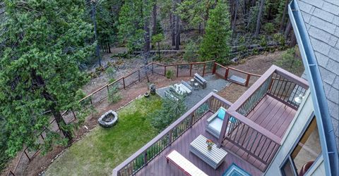 1914 War Hawk Way, Arnold, CA 95223 Photo
