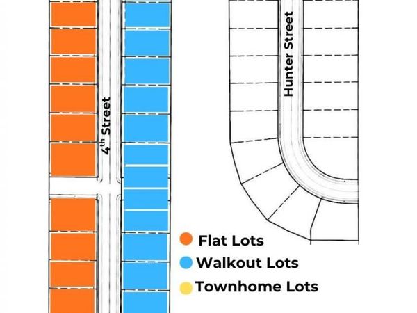 Lot 4, Block 1 4th Street, Ceresco, NE 68017