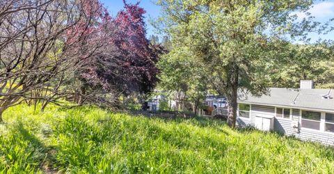 13890 Wilma Ct, Fiddletown, CA 95629 Photo