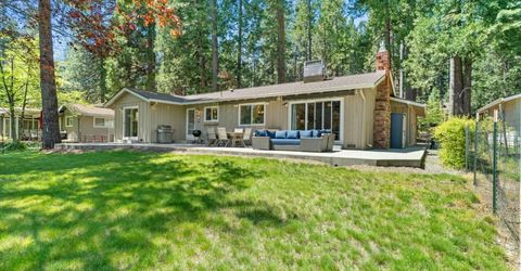 1843 Pine Dr, Arnold, CA 95223 Photo