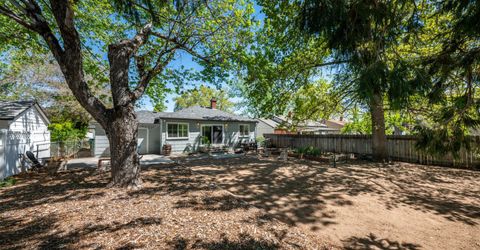 945 Yori Avenue, Reno, NV 89502 Photo