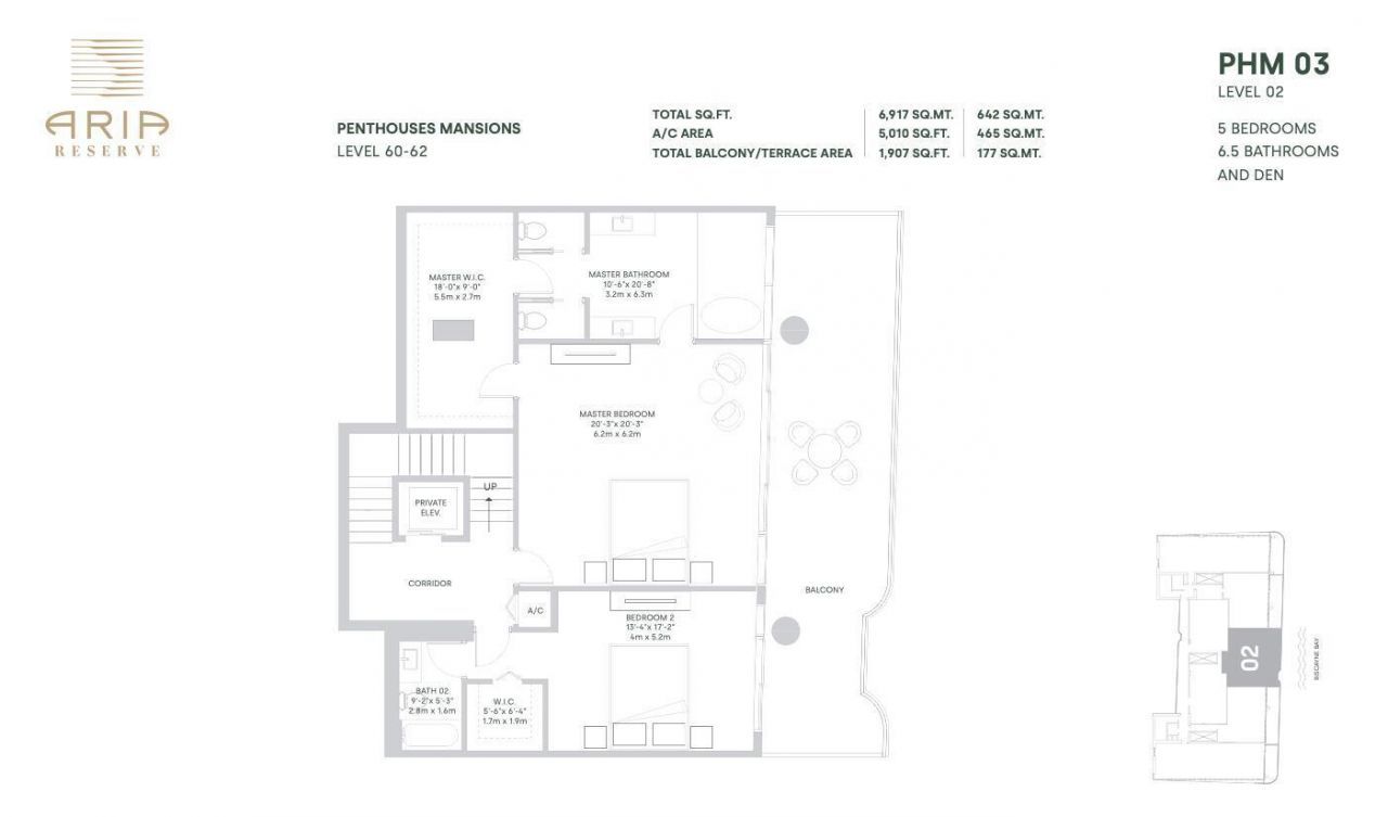 700 NE 24th Street, Unit Penthouse, Miami, FL 33137 Photo