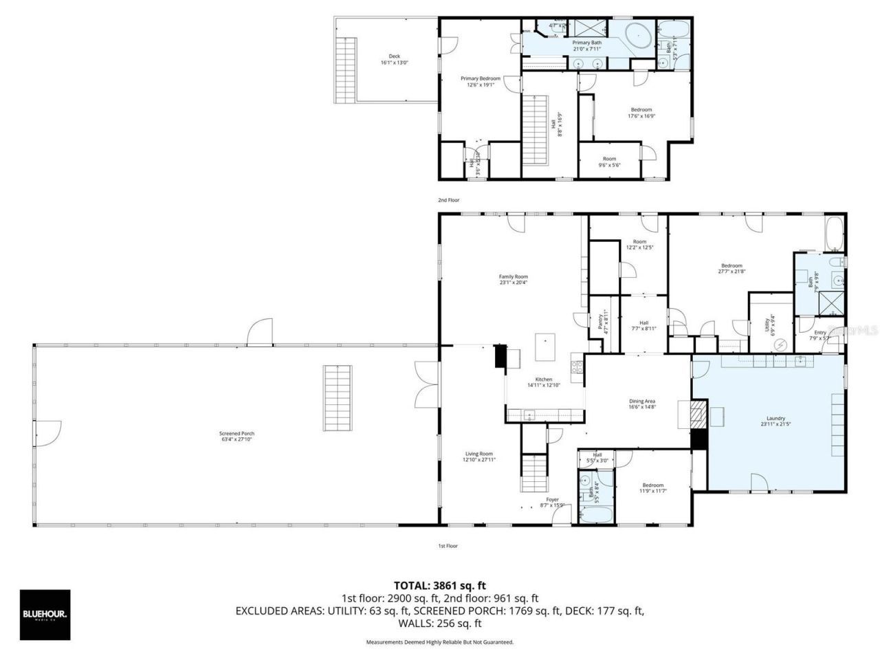 340 SE 30th Avenue, Trenton, FL 32693 Photo