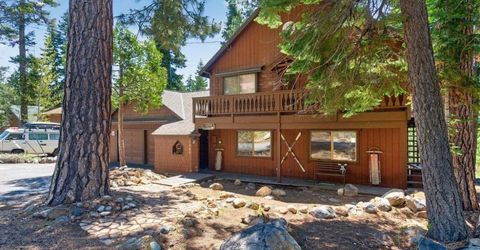 1090 Canterbury Drive, Kings Beach, CA 96143 Photo