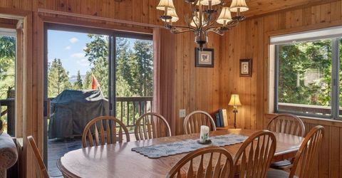 1090 Canterbury Drive, Kings Beach, CA 96143 Photo