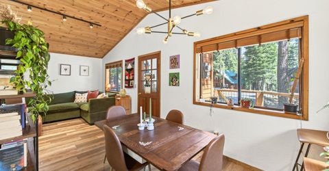 14570 Tyrol Road, Truckee, CA 96161 Photo