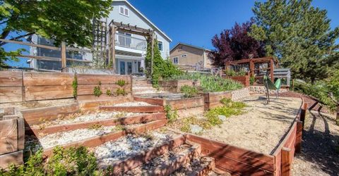 2430 Montego Drive, Reno, NV 89523 Photo