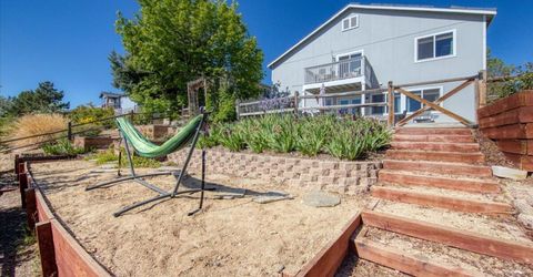 2430 Montego Drive, Reno, NV 89523 Photo