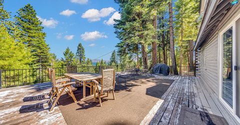 667 Peninsula Drive, Lake Almanor, CA 96137 Photo