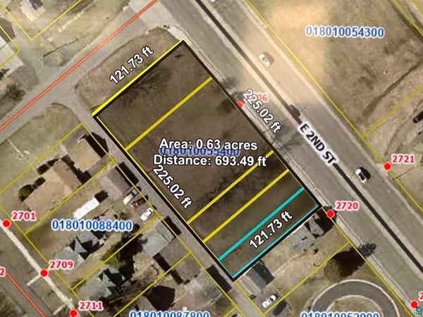 2706 E 2nd Street , Superior, WI 54880