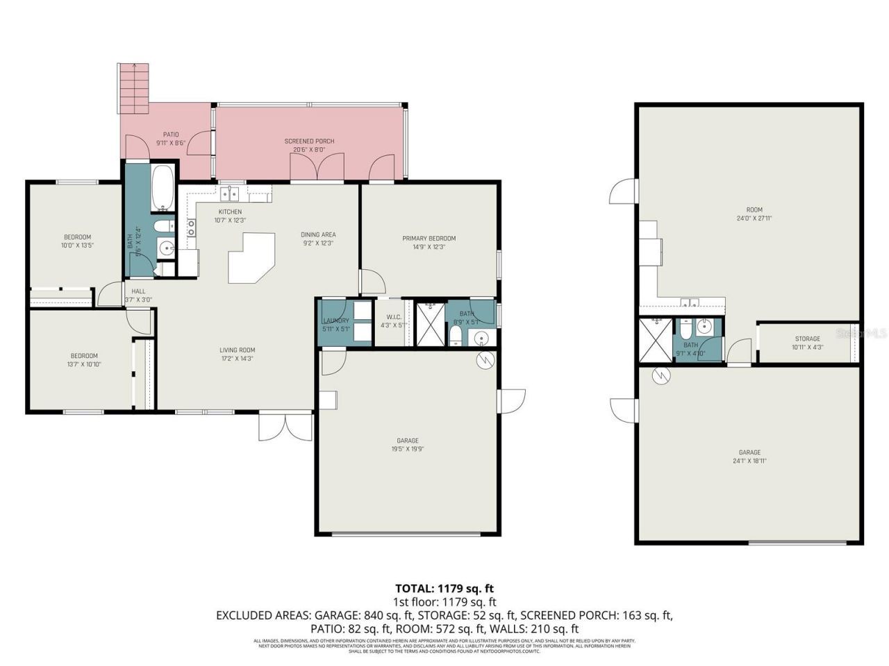 3469 Rufus Road , North Port, FL 34288 Photo