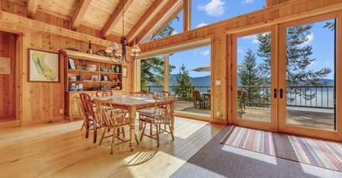 600 Peninsula Drive , Lake Almanor, CA 96137 Photo