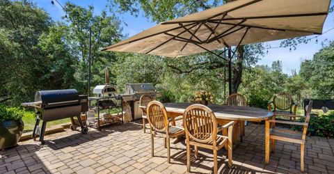 5080 Gold Hill Rd, Placerville, CA 95667 Photo