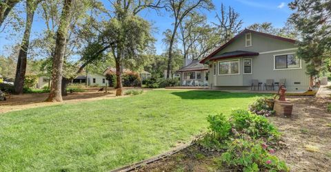 11228 Marten Ct, Penn Valley, CA 95946 Photo