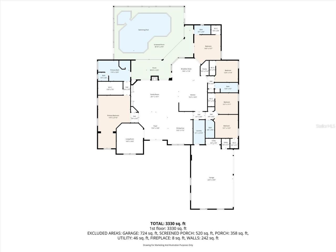 1225 Buckhurst Drive , Spring Hill, FL 34609 Photo