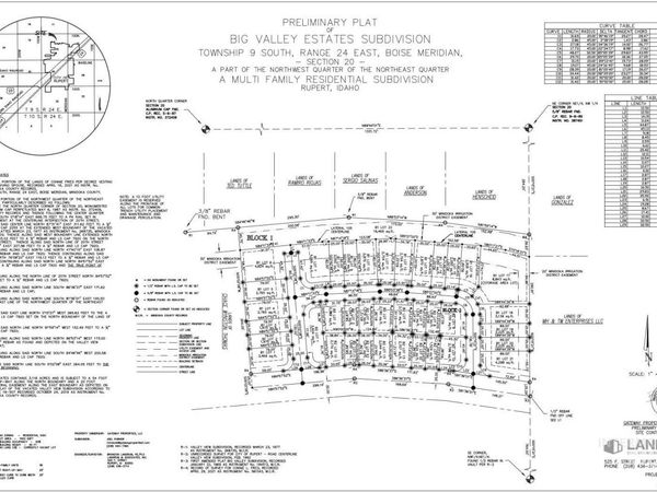 TBD 20th Street, Rupert, ID 83350