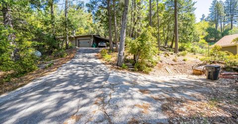 13155 Sargent Jacobs Dr, Nevada City, CA 95959 Photo