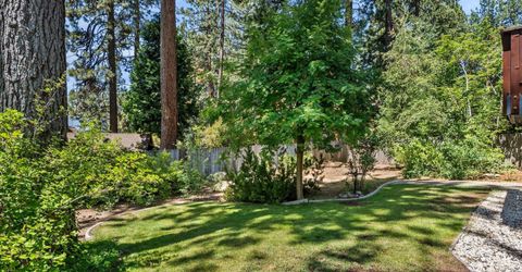 622 Freel Drive Drive, Zephyr Cove, NV 89448 Photo