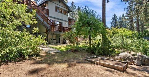 622 Freel Drive Drive, Zephyr Cove, NV 89448 Photo