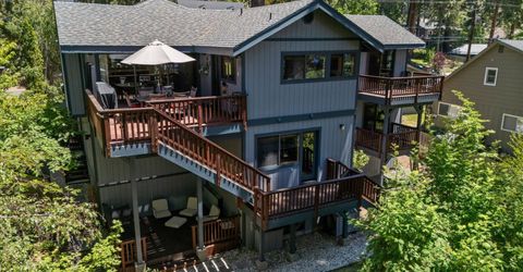 622 Freel Drive Drive, Zephyr Cove, NV 89448 Photo