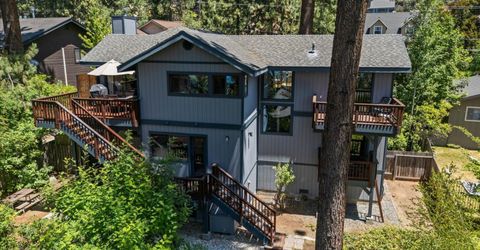 622 Freel Drive Drive, Zephyr Cove, NV 89448 Photo