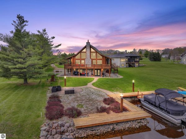 1085 Bundy Drive, Lake Isabella, MI 48893