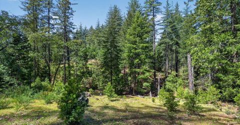 7207 Wentworth Springs Rd, Georgetown, CA 95634 Photo
