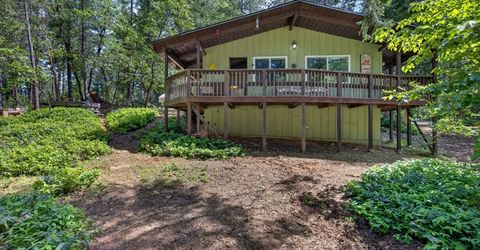 7207 Wentworth Springs Rd, Georgetown, CA 95634 Photo