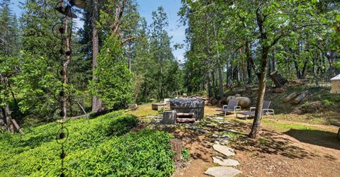 7207 Wentworth Springs Rd, Georgetown, CA 95634 Photo