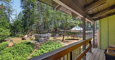 7207 Wentworth Springs Rd, Georgetown, CA 95634 Photo