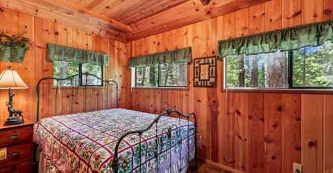 12554-30 Milestone Dr #27, Unit 27, Pollock Pines, CA 95726 Photo