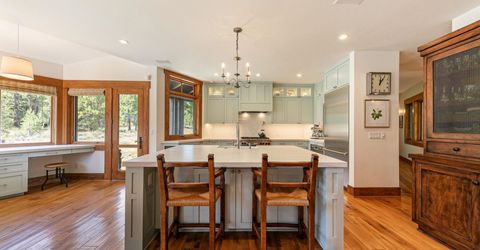 8444 Jake Teeter, Truckee, CA 96161 Photo