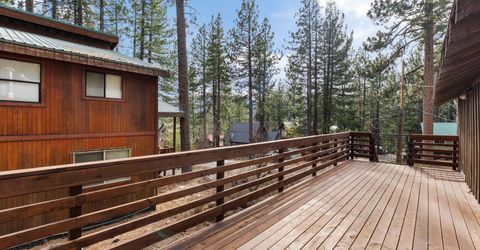 10255 Prosser Drive, Truckee, CA 96161 Photo