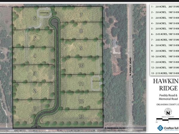 17705 Hawkins Lane, Unit lot 2, Luther, OK 73054