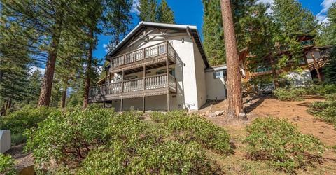 1032 Lucerne Way , Incline Village, NV 89451 Photo