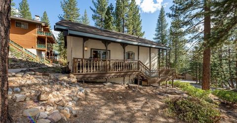 1032 Lucerne Way, Incline Village, NV 89451 Photo